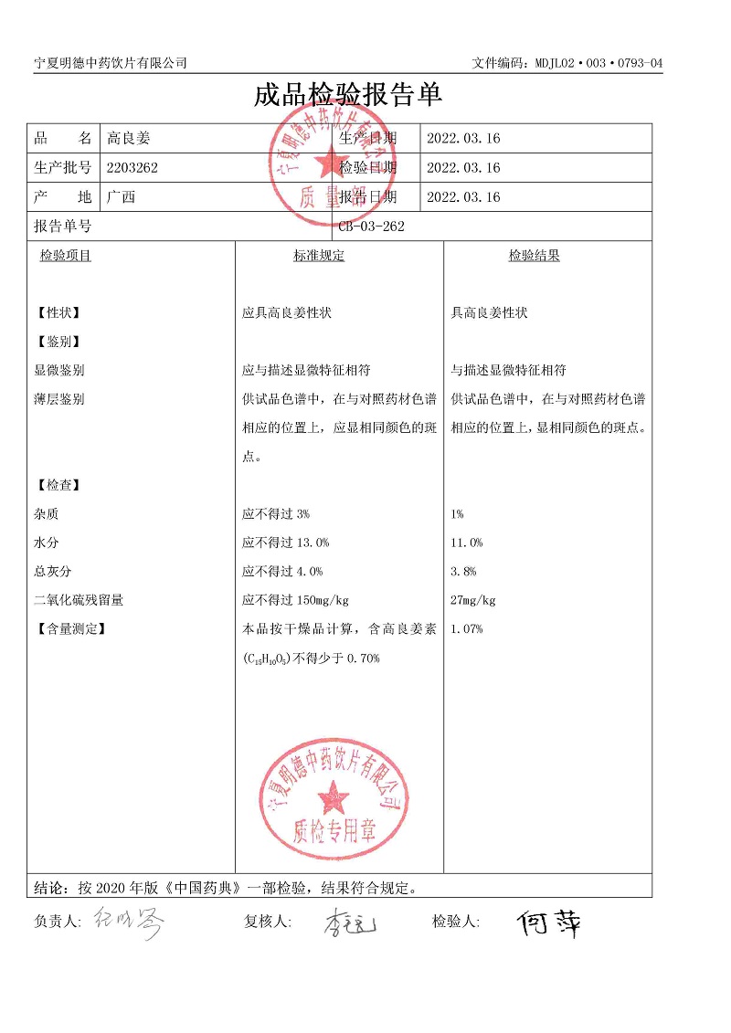 2203262高良姜.jpg