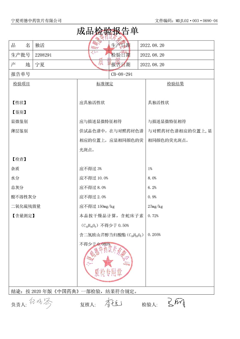 2208291獨(dú)活.jpg