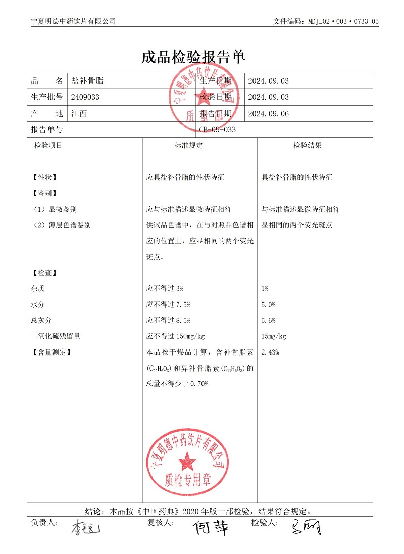2409033鹽補(bǔ)骨脂.jpg