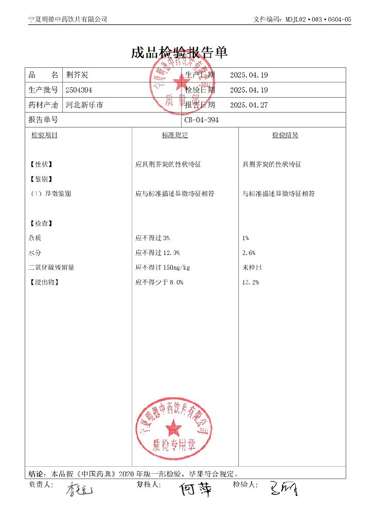 2504394荊芥炭.jpg
