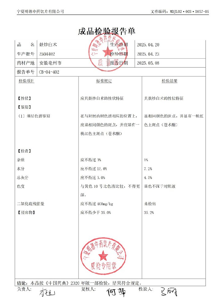 2504402麩炒白術.jpg