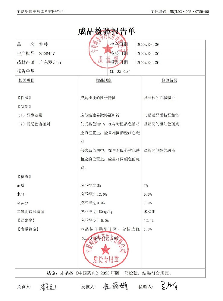 2506457桂枝.jpg