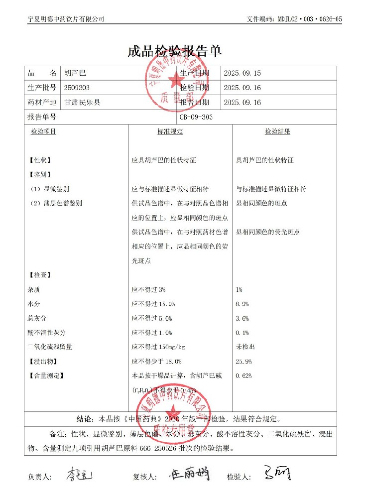 2509303胡蘆巴.jpg